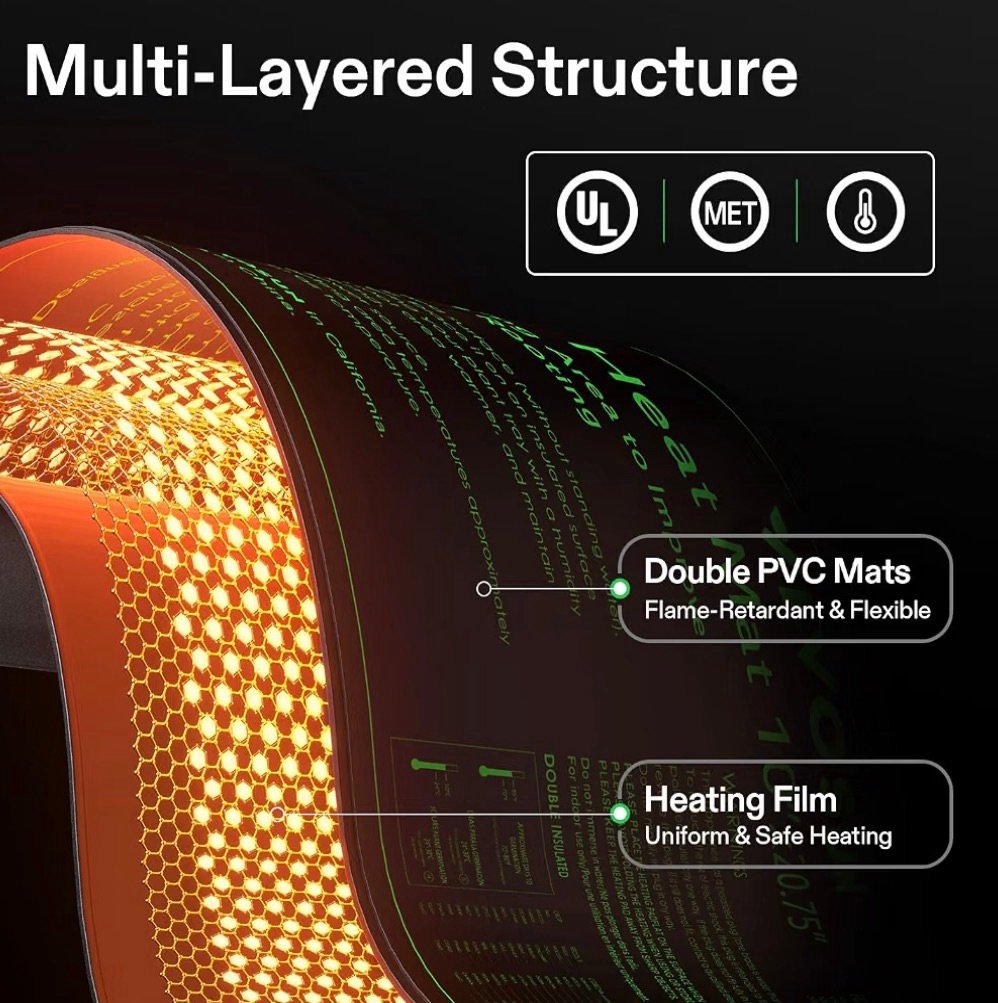 Long lasting cutting propagation heat mat